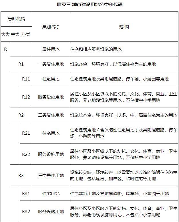 青海建筑設(shè)計公司,青海市政設(shè)計院