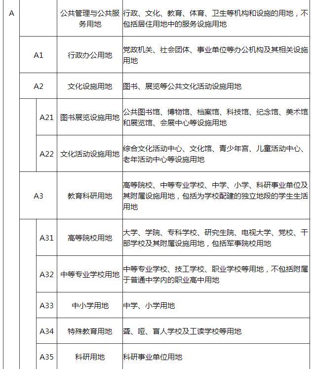 青海建筑設(shè)計公司,青海市政設(shè)計院