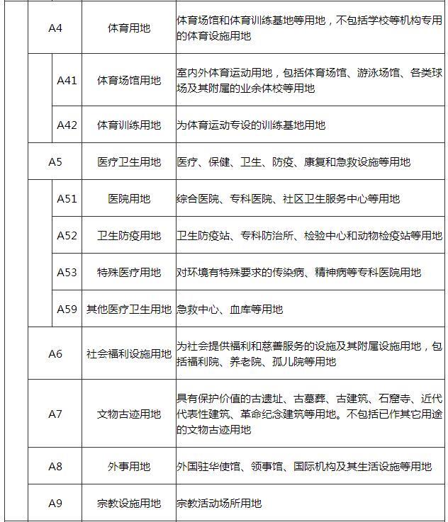 青海建筑設(shè)計公司,青海市政設(shè)計院