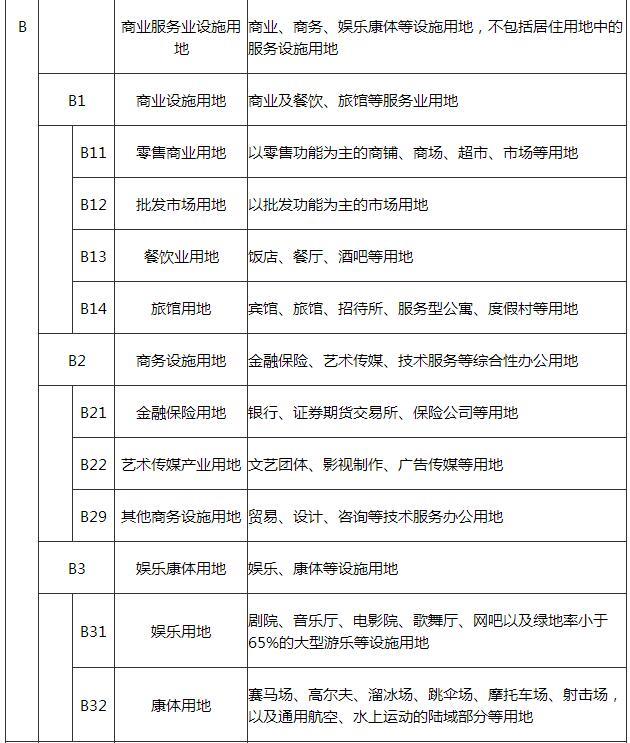 青海建筑設(shè)計公司,青海市政設(shè)計院