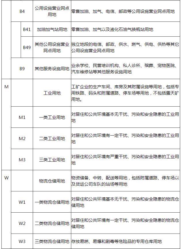 青海建筑設(shè)計公司,青海市政設(shè)計院