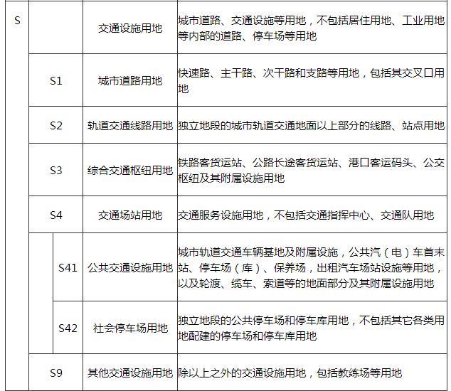 青海建筑設(shè)計公司,青海市政設(shè)計院