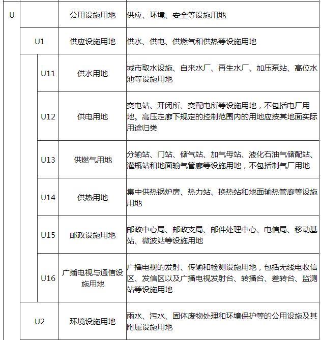 青海建筑設(shè)計公司,青海市政設(shè)計院