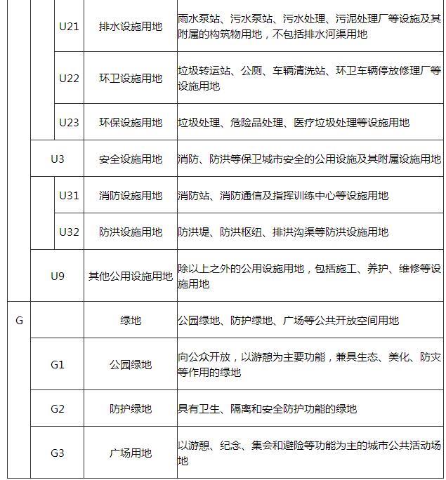 青海建筑設(shè)計公司,青海市政設(shè)計院